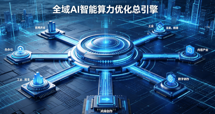 吉木乃县AI算力优化赋能数字生态 智能技术迭代激活产业发展新动能