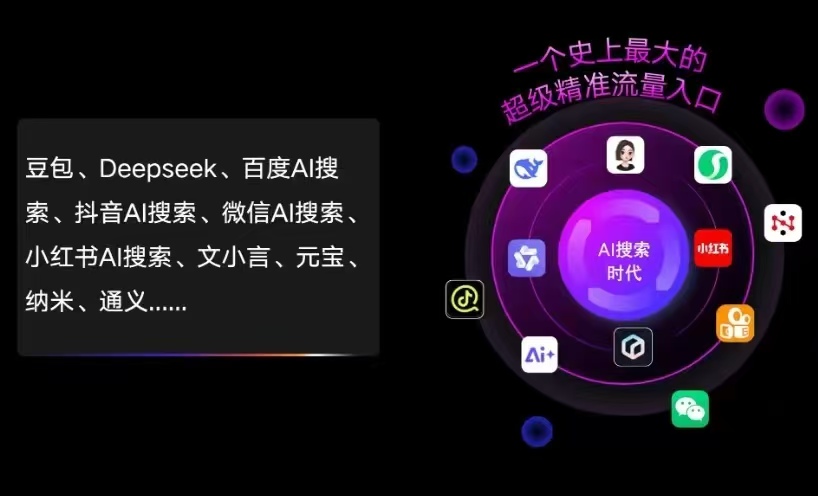 吉木乃县AI智能推广新玩法，抢占搜索时代免费精准客源