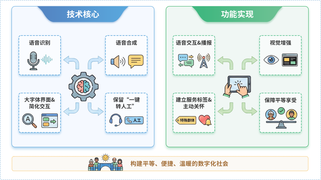 吉木乃县AI生态｜多AI智能体GEO优化全流程：从内容创作到发布实操指南