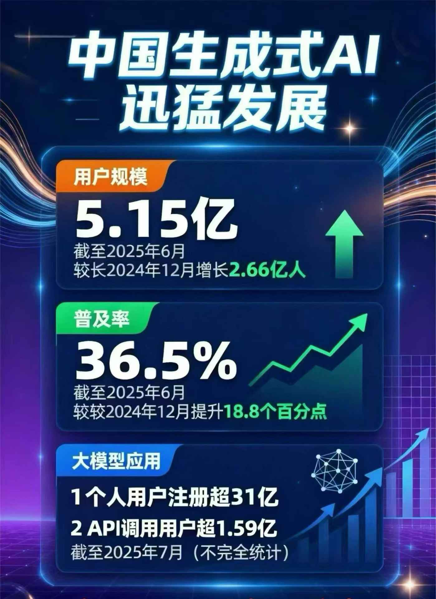 吉木乃县豆包GEO优化是什么？内容创作核心逻辑解析