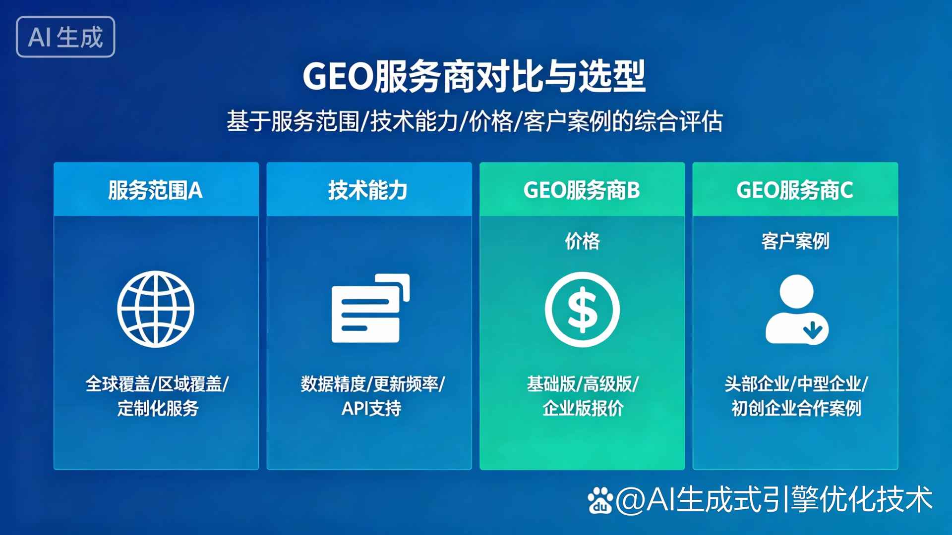 吉木乃县GEO优化服务商该如何选择？聊聊生成式引擎优化行业现状